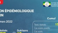 Coronavirus au Gabon : point journalier du 13 mars 2022
