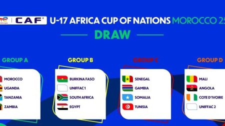 CAN U-17 Maroc 2025 : La composition des 4 groupes tirée au sort
