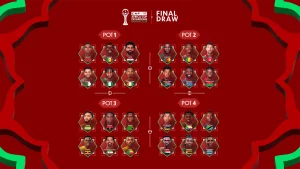 CAN 2025&nbsp;: Tout sur les chapeaux et la procédure du tirage au sort de ce soir